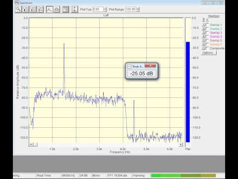 Баг фильтров Elecraft KX3 часть 2 - подаем сигнал в точку 1.5 кГц