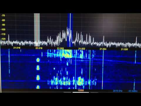 K3+P3 vs FTDX5000MP+LP-PAN2 vs FLEX-3000 Scope Comparison