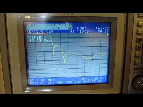 Measuring low-pass filters in a Ham Radio HF Packer Amp for Amateur HF Bands