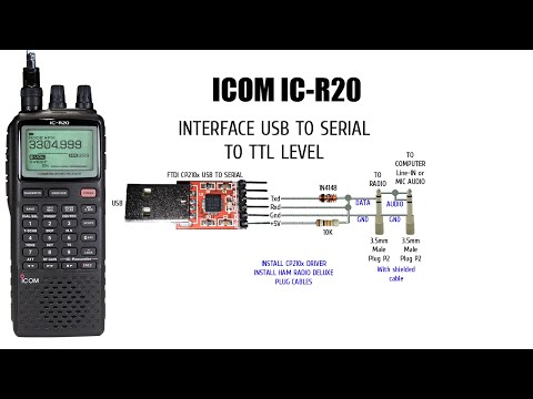 Diy interface USB Icom IC R20 to Ham Radio Deluxe HD